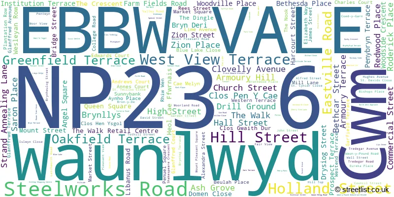 A word cloud for the NP23 6 postcode